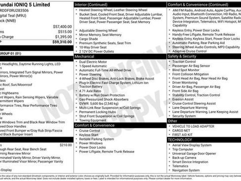 Certified 2024 Hyundai Ioniq 5 Limited AWD/4WD image 36