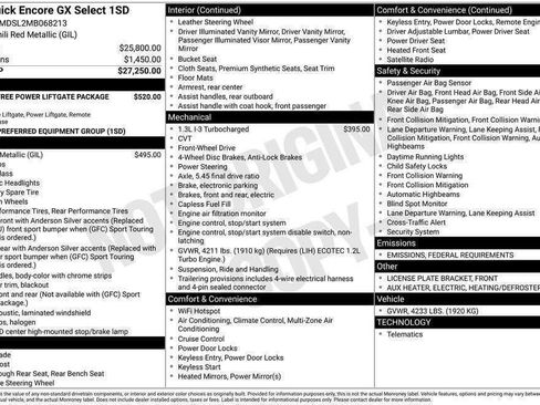 Certified 2021 Buick Encore GX Select image 20