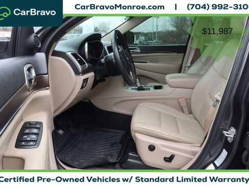 Used 2016 Jeep Grand Cherokee Limited RWD image 12