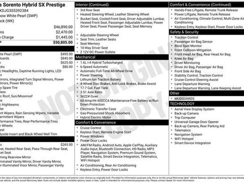 New 2025 Kia Sorento SX Prestige image 4