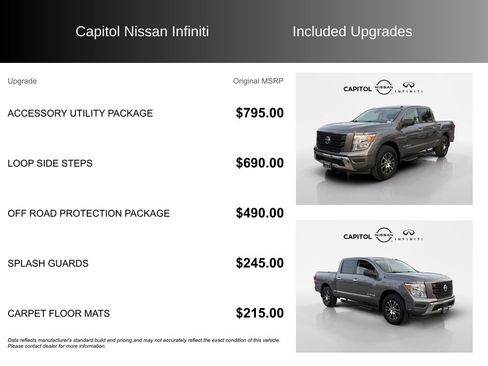 Used 2021 Nissan Titan SV w/ Accessory Utility Package image 8