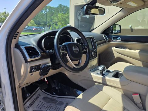 Used 2015 Jeep Grand Cherokee Limited RWD image 4