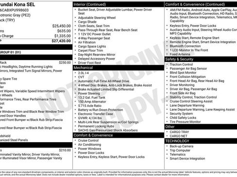 Used 2023 Hyundai Kona SEL image 31