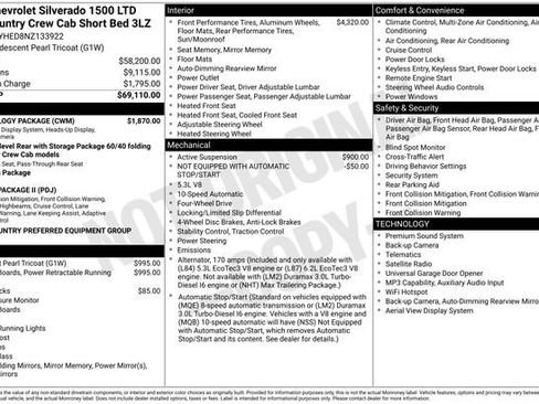 Used 2022 Chevrolet Silverado 1500 High Country w/ Technology Package AWD/4WD image 26