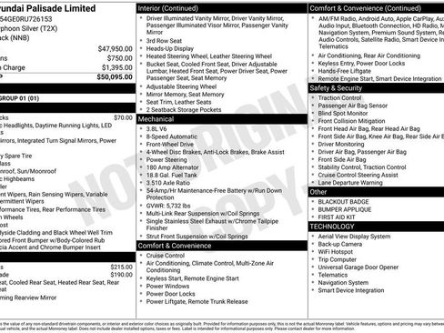 Used 2024 Hyundai Palisade Limited image 44