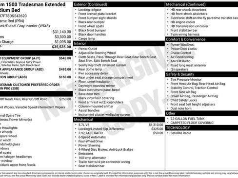 Used 2013 RAM 1500 Tradesman w/ Popular Equipment Group image 36