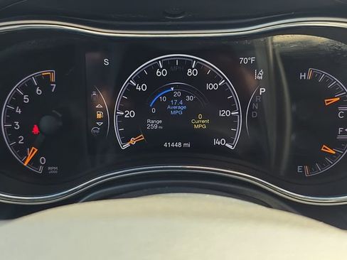 Used 2021 Jeep Grand Cherokee Limited w/ Quick Order Package 28K 80th AWD/4WD image 22