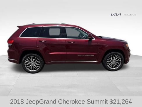 Used 2018 Jeep Grand Cherokee Summit AWD/4WD image 9