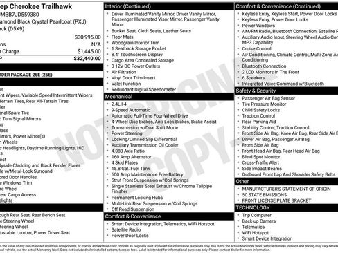 Used 2018 Jeep Cherokee Trailhawk image 38