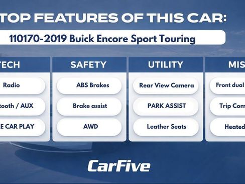 Used 2019 Buick Encore Sport Touring w/ Safety Package image 33