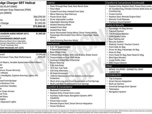 Used 2018 Dodge Charger SRT Hellcat w/ Harman/Kardon Audio Group RWD image 6