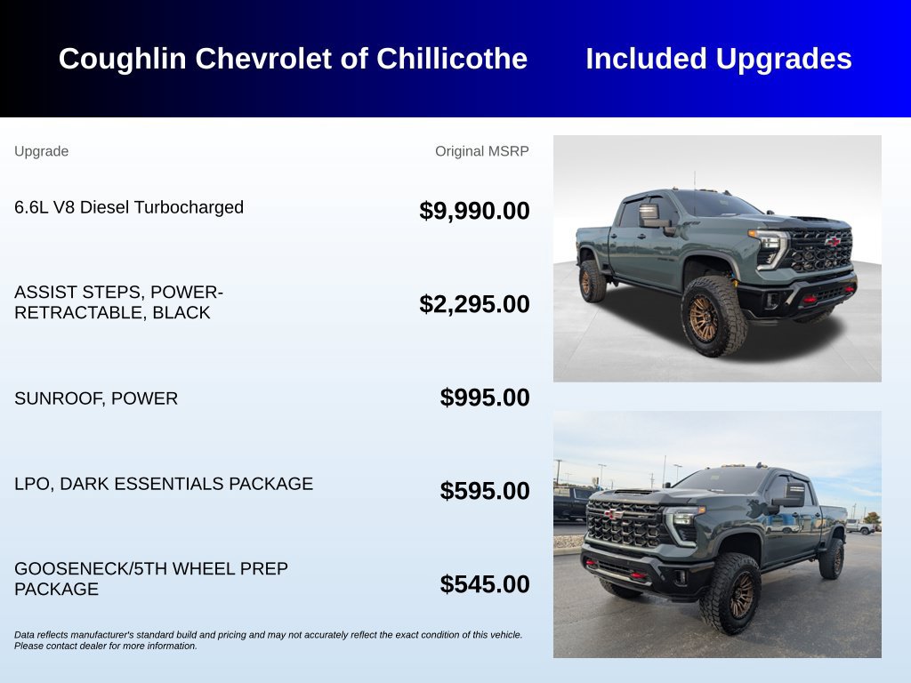 Used 2026 Chevrolet Silverado 2500 ZR2 w/ LPO, Dark Essentials Package AWD/4WD image 3