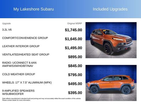 Used 2015 Jeep Cherokee Trailhawk w/ Comfort/Convenience Group image 8