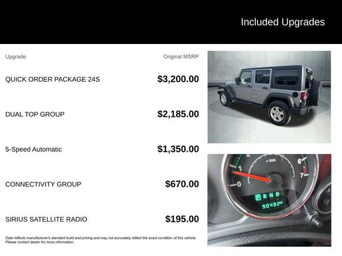 Used 2015 Jeep Wrangler Unlimited Sport w/ Quick Order Package 24S image 4