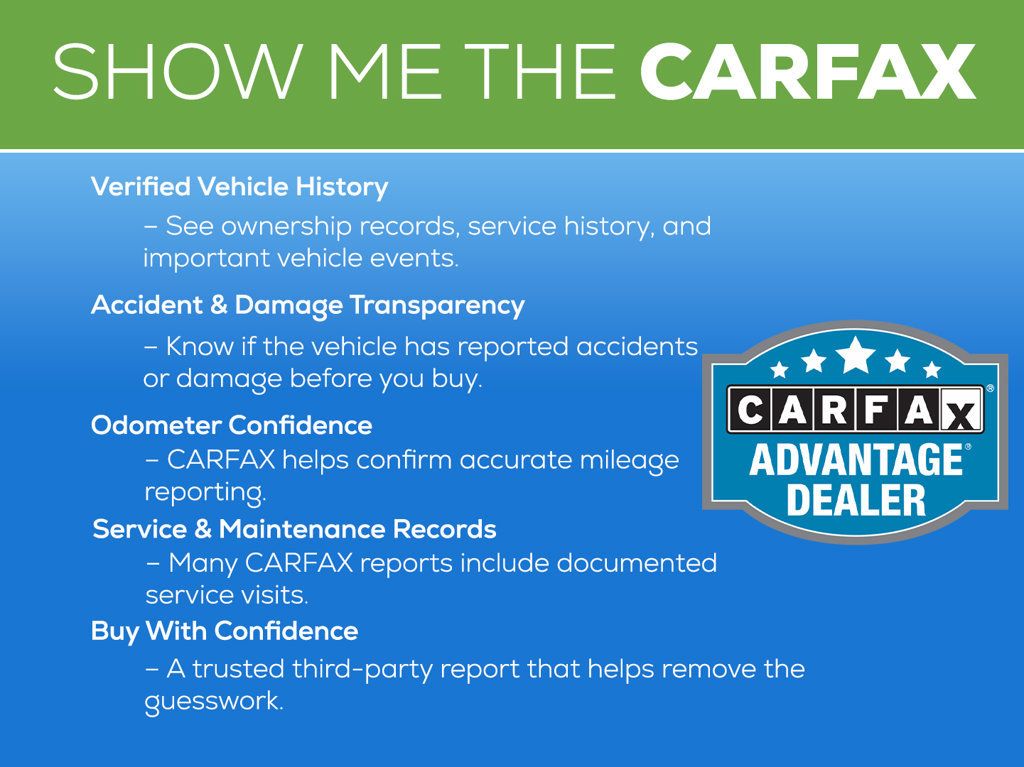 Used 2025 Chrysler Pacifica Limited FWD image 23