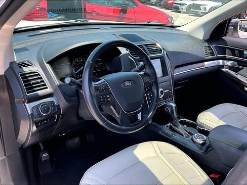 Used 2019 Ford Explorer Limited w/ Limited Luxury Package AWD/4WD image 5