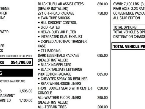 Certified 2024 Chevrolet Silverado 1500 RST w/ Z71 Off-Road Package AWD/4WD image 2