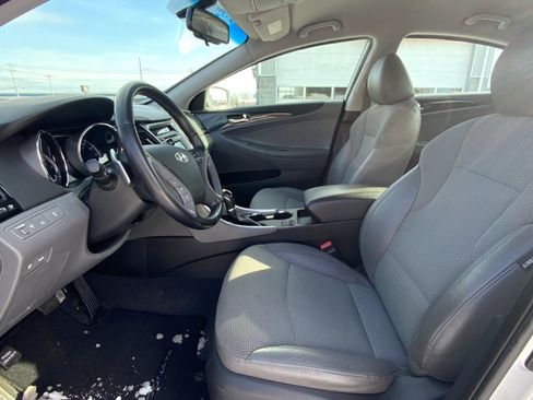 Used 2014 Hyundai Sonata SE image 10