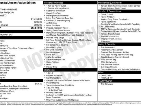 Used 2017 Hyundai Accent Value Edition FWD image 34