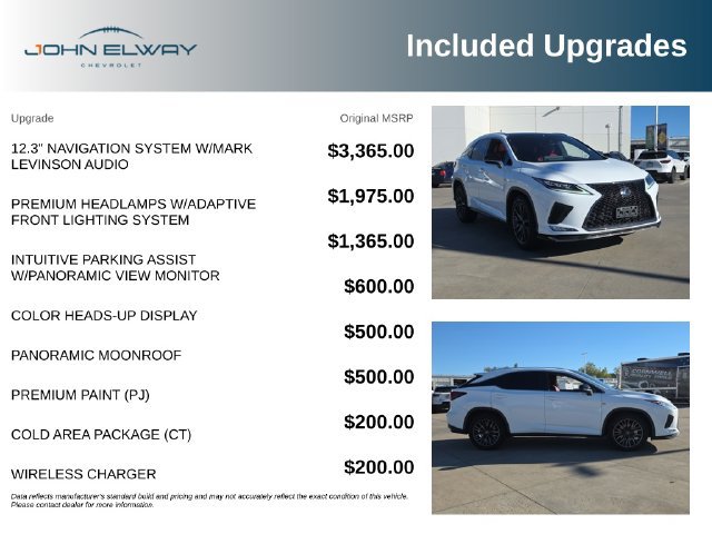 Used 2022 Lexus RX 350 F Sport w/ Cold Area Package (CT) AWD/4WD image 7