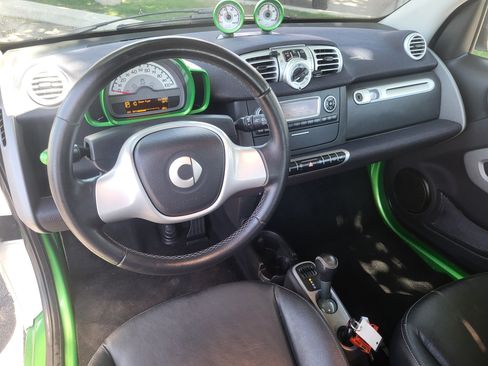 Used 2015 smart fortwo passion RWD image 22