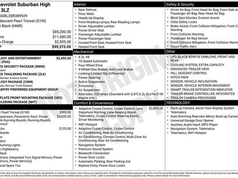 New 2025 Chevrolet Suburban High Country AWD/4WD image 28
