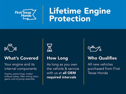 New 2027 Honda HR-V EX-L image 2
