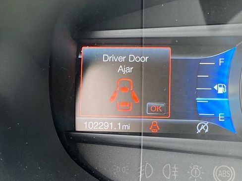 Used 2020 Ford Edge SEL w/ Convenience Package AWD/4WD image 21