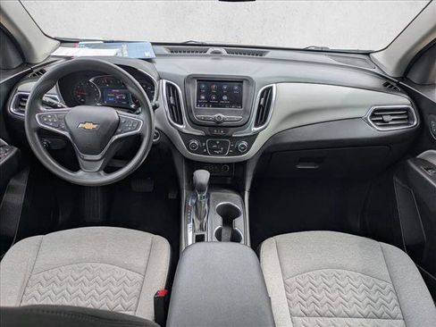 Used 2023 Chevrolet Equinox LS w/ LS Convenience Package image 17