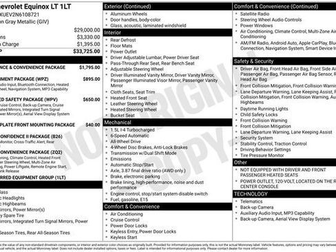 Certified 2022 Chevrolet Equinox LT image 38