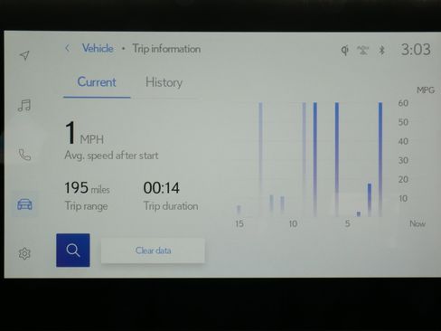 Used 2025 Lexus UX 300h FWD w/ Accessory Package (Z2) image 33