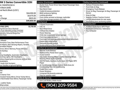 Used 2009 BMW 328i Convertible image 2