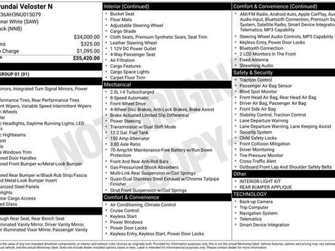 Used 2022 Hyundai Veloster N FWD image 5