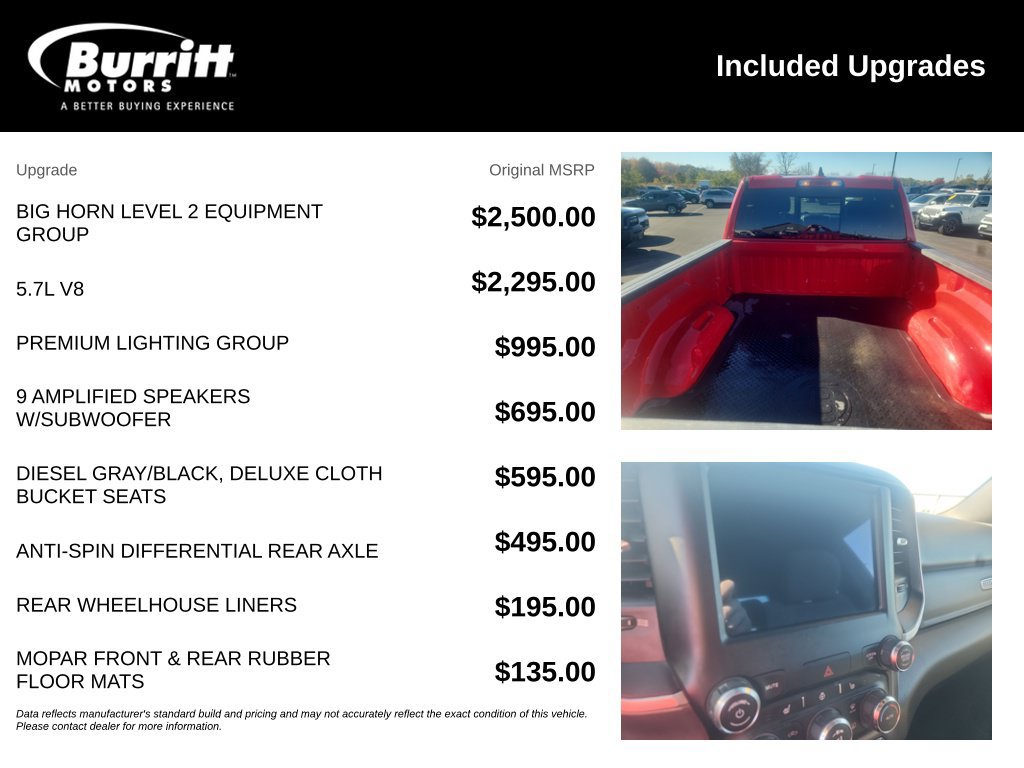 Used 2021 RAM 1500 Big Horn AWD/4WD image 6