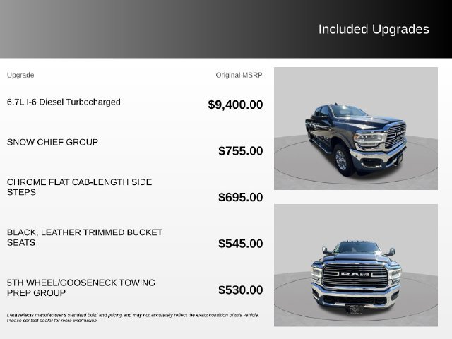 Used 2021 RAM 2500 Laramie w/ Snow Chief Group AWD/4WD image 4