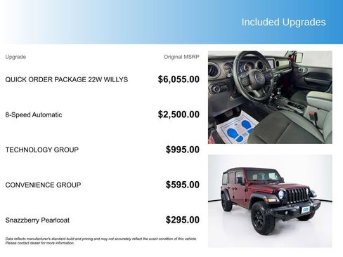 Used 2021 Jeep Wrangler Unlimited Sport AWD/4WD image 5