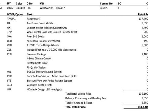 New 2026 Porsche Panamera 4 image 6