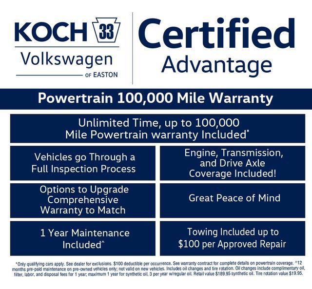 Used 2023 Audi A5 2.0T Premium w/ Convenience Package AWD/4WD image 16