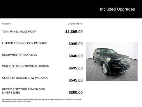 Certified 2023 Ford Explorer Limited w/ Limited Technology Package AWD/4WD image 6