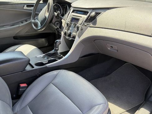 Used 2014 Hyundai Sonata GLS image 15