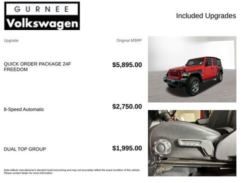Used 2020 Jeep Wrangler Unlimited Sport image 4