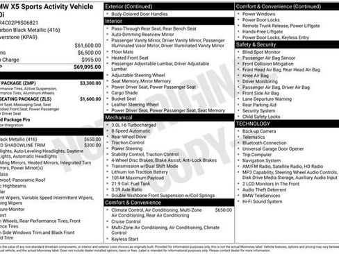 Used 2023 BMW X5 sDrive40i w/ M Sport Package RWD image 11