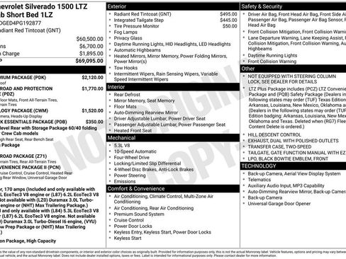 Used 2023 Chevrolet Silverado 1500 LTZ w/ LTZ Premium Package image 4