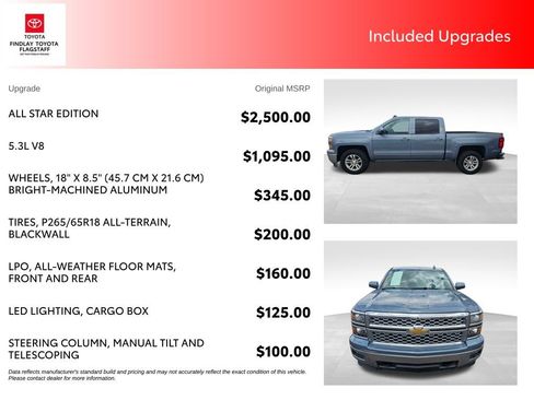 Used 2015 Chevrolet Silverado 1500 LT w/ All Star Edition AWD/4WD image 5