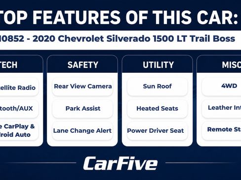 Used 2020 Chevrolet Silverado 1500 LT Trail Boss AWD/4WD image 27