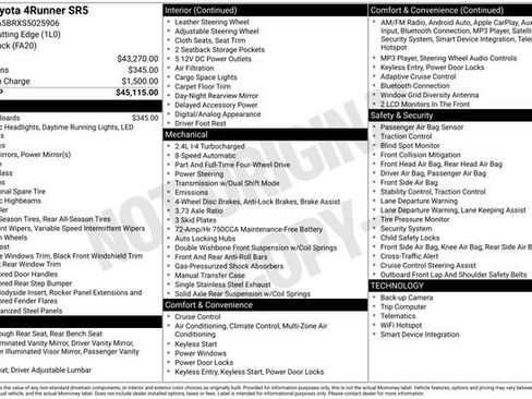 Used 2025 Toyota 4Runner SR5 image 27