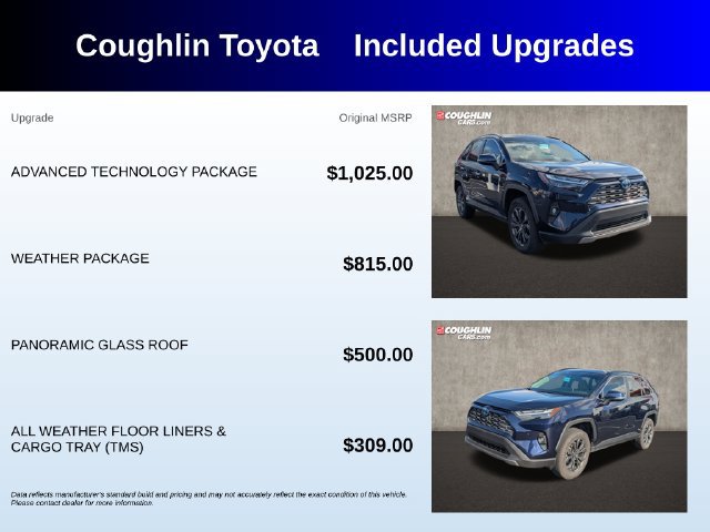 Used 2024 Toyota RAV4 Limited w/ Advanced Technology Package AWD/4WD image 3