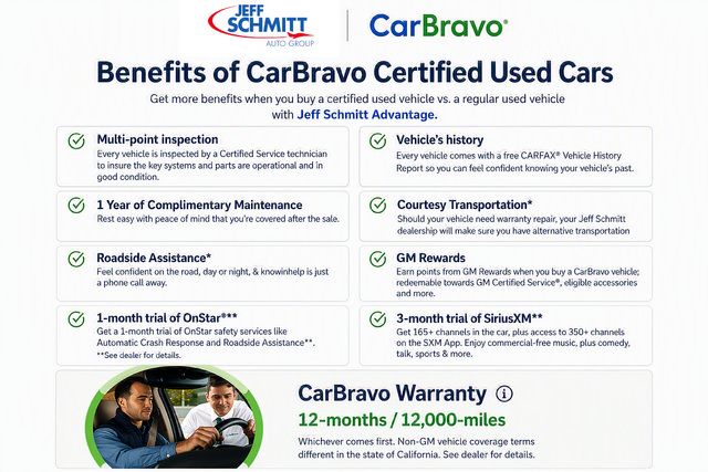Certified 2026 Chevrolet Blazer EV RS w/ Super Cruise Package AWD/4WD image 2
