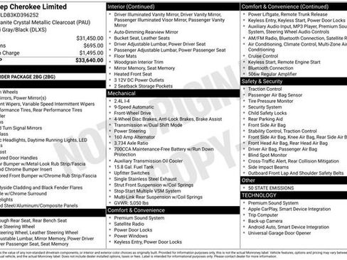 Used 2019 Jeep Cherokee Limited image 2