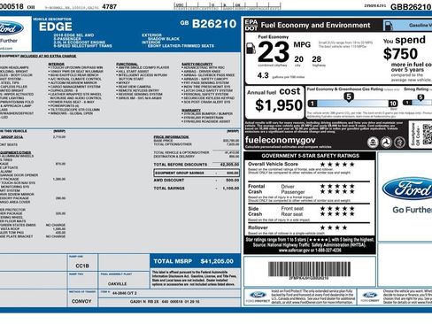 Used 2016 Ford Edge SEL w/ Equipment Group 201A AWD/4WD image 7